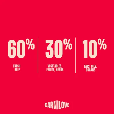 Carnilove True Fresh Adult, wołowina Carnilove True Fresh Adult, wołowina