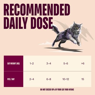 Carnilove Cat Freeze Dried