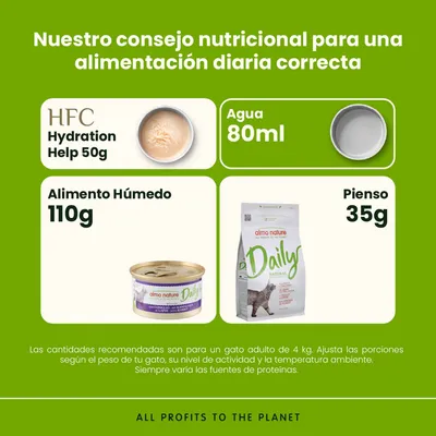 Almo Nature Daily Menu 6 x 85 g - Mousse con conejo