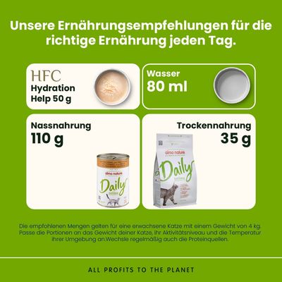 Sparpaket Almo Nature Daily Menu 24 x 400 g - Truthahn