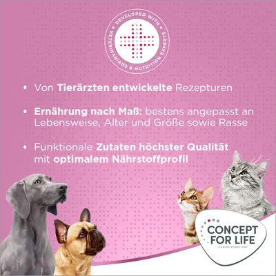 Von Tierärzten entwickelte Rezepturen, Ernährung nach Maß für Lebensweise, Alter, Größe und Rasse, funktionale Zutaten höchster Qualität mit optimalem Nährstoffprofil. Concept for Life Logo.