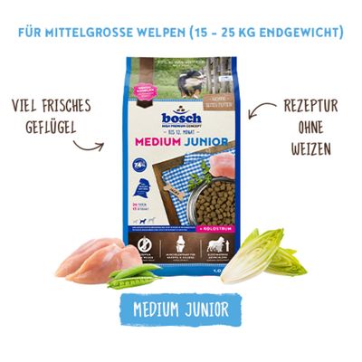 bosch Medium Junior Trockenfutter für mittelgroße Welpen, viel frisches Geflügel, Rezeptur ohne Weizen, mit Kolostrum, geeignet bis 12. Monat, 1 kg Packung.