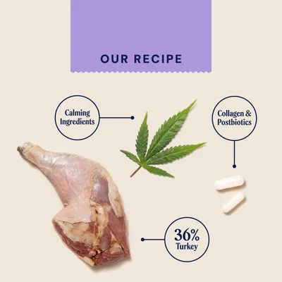 Pooch & Mutt Calm & Relaxed Meaty Treats with Turkey, Hemp & Postbiotics - Saver Pack: 3 x 120g