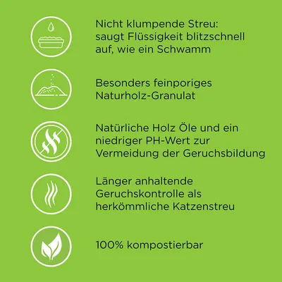 Nicht klumpende Streu, saugt Flüssigkeit schnell auf. Feinporiges Naturholz-Granulat, natürliche Holzöle, niedriger PH-Wert, längere Geruchskontrolle, 100% kompostierbar.