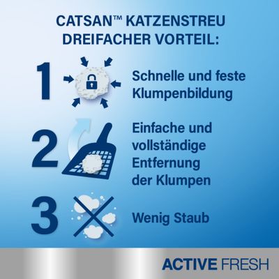 Catsan Active Fresh Klumpstreu