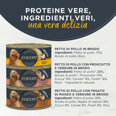 Encore Finest Selection, ingredienti 100% naturali. 5 x 156g lattine: 2x petto di pollo, 2x petto di pollo con prosciutto e verdure, 1x petto di pollo con fegato di manzo e verdure in brodo.