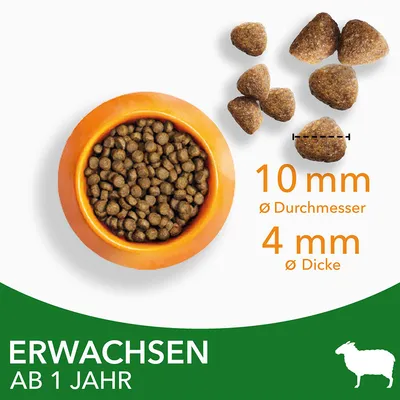 Trockenfutter für Erwachsene ab 1 Jahr. Krokettengrösse: Durchmesser 10 mm, Dicke 4 mm. Schale mit Futter und grüne Fläche mit Schafsymbol.
