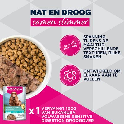 Eukanuba Special Care Adult Sensitive Digestion