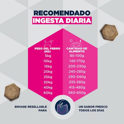Eukanuba Special Care Mono-Protein Adult con salmón