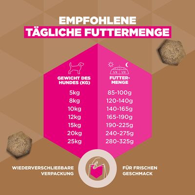 Eukanuba Grain Free Adult Small & Medium mit Huhn - 12 kg