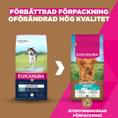 Eukanuba Grain Free Adult Large & Giant Lamb - Sparpack: 2 x 12 kg