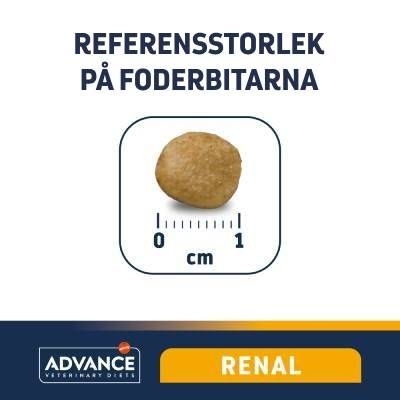 Advance Veterinary Diets Renal, hundfoder för hundar med njurinsufficiens, 12 kg. Utvecklat av veterinärer, återvinningsbar förpackning.