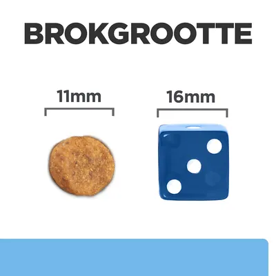Brokgrootte: hondenbrok van 11 mm naast een blauwe dobbelsteen van 16 mm ter vergelijking. Tekst 'BROKGROOTTE' bovenaan zichtbaar.