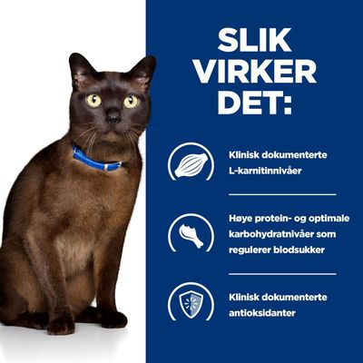 Hill's Prescription Diet m/d med kylling