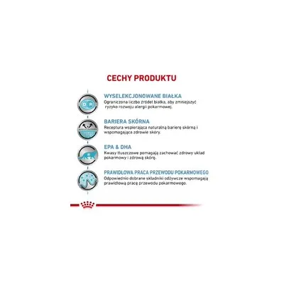 Cechy produktu: wyselekcjonowane białka, bariera skórna, EPA & DHA, prawidłowa praca przewodu pokarmowego. Szczegółowe opisy widoczne na grafice.