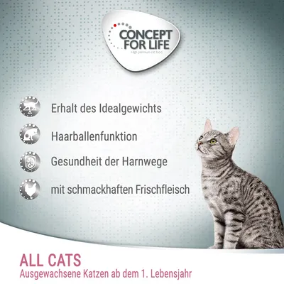 CONCEPT FOR LIFE. Erhalt des Idealgewichts, Haarballenfunktion, Gesundheit der Harnwege, mit schmackhaften Frischfleisch. ALL CATS. Ausgewachsene Katzen ab dem 1. Lebensjahr.