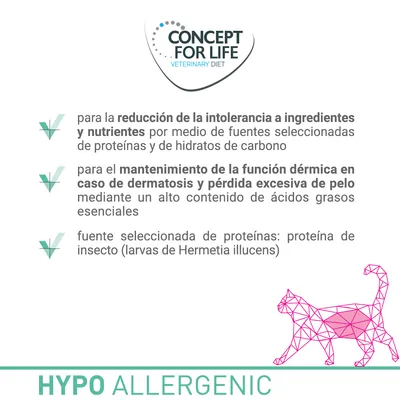 Concept for Life Veterinary Diet. Reducción de la intolerancia a ingredientes y nutrientes, mantenimiento de la función dérmica, proteína de insecto (Hermetia illucens). HYPO ALLERGENIC.