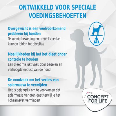 Ontwikkeld voor speciale voedingsbehoeften: overgewicht bij honden, dieetcontrole en behoud van spiermassa. Concept for Life merknaam zichtbaar.