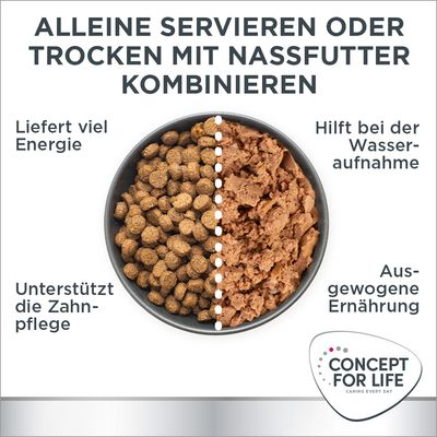 Trockenfutter und Nassfutter kombiniert. Vorteile: Liefert viel Energie, unterstützt die Zahnpflege, hilft bei der Wasseraufnahme, ausgewogene Ernährung. Concept for Life Logo sichtbar.