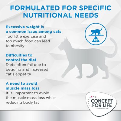Formulated for specific nutritional needs: excessive weight is common among cats, diet control is difficult due to appetite, and it is important to avoid muscle mass loss while reducing fat.