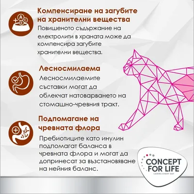 Concept for Life: Компенсиране на загубата на хранителни вещества, лесно смилаем, подкрепа на чревната флора чрез пребиотици като инулин.