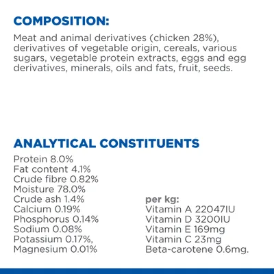 Sammensætning: kød og animalske biprodukter (kylling 28 %), vegetabilske biprodukter, korn, sukkerarter, æg, mineraler, olier, frugt, frø. Protein 8 %, fedt 4,1 %, fugt 78 %, vitaminer pr. kg.