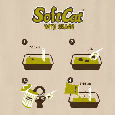 SoftCat Premium litter with grass, 80 days odour control, lightweight, dust-free, compostable, Made in Germany, 17L pack.