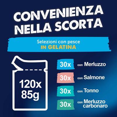 Multipack Felix Le Ghiottonerie 120 x 85 g - Varietà di pesce 1 (Tonno, Salmone, Merluzzo carbonaro, Merluzzo)