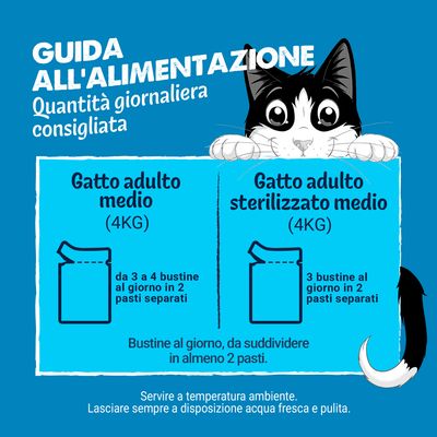 Razioni consigliate: Per un gatto di 4 kg, 3-4 bustine quotidianamente suddivise in 2 pasti; per un gatto sterilizzato di 4 kg, 3 bustine quotidianamente suddivise in 2 pasti. Assicurare sempre acqua fresca a disposizione.