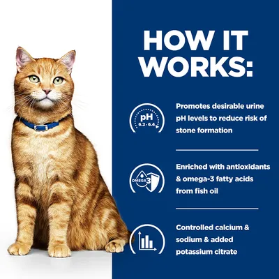 Tekst na engleskom: How it works. Promotes desirable urine pH levels to reduce risk of stone formation. Enriched with antioxidants & omega-3 fatty acids from fish oil. Controlled calcium & sodium & added potassium citrate.
