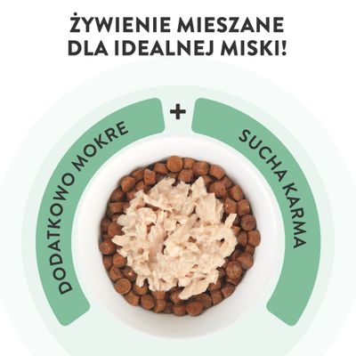 Schesir Complements w bulionie, 6 x 70 g