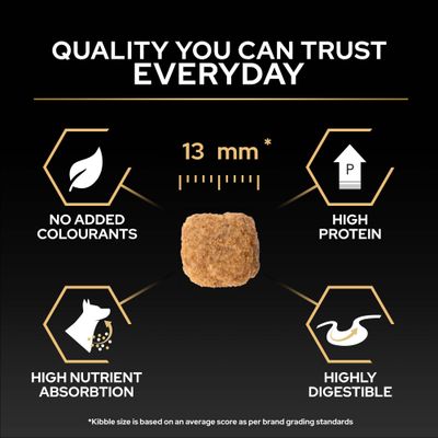 Velikost briket 13 mm, napotki: brez barvil, visoka vsebnost beljakovin, visoka absorpcija hranil, visoka prebavljivost. Besedilo: Kakovost, ki ji lahko zaupate vsak dan.