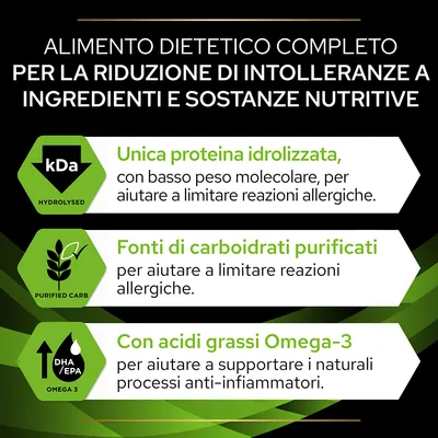 Alimento dietetico completo per la riduzione di intolleranze a ingredienti e sostanze nutritive. Unica proteina idrolizzata, fonti di carboidrati purificati, con acidi grassi Omega-3.