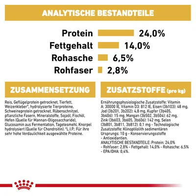 Analitične sestavine: beljakovine 24 %, vsebnost maščob 14 %, surovi pepel 6,5 %, surove vlaknine 2,8 %. Sestava in dodatki na kg podrobno navedeni.