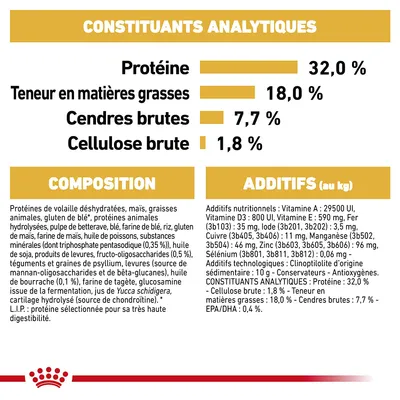 Constituants analytiques : protéines 32,0 %, matières grasses 18,0 %, cendres brutes 7,7 %, cellulose brute 1,8 %. Composition et additifs détaillés pour alimentation animale.