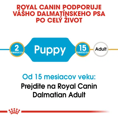 Royal Canin podporuje vášho dalmatínskeho psa po celý život. Od 15 mesiacov prejdite na Royal Canin Dalmatian Adult. Puppy: 2–15 mesiacov, Adult od 15 mesiacov.