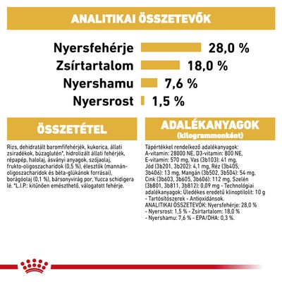 Analitikai összetevők: nyersfehérje 28%, zsírtartalom 18%, nyershamu 7,6%, nyersrost 1,5%. Összetevők és adalékanyagok részletes felsorolása látható.