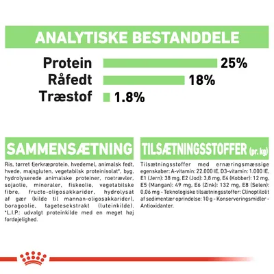 Analytiske bestanddele: protein 25 %, råfedt 18 %, træstof 1,8 %. Sammensætning og tilsætningsstoffer pr. kg er listet med detaljeret tekst om ingredienser og næringsstoffer.