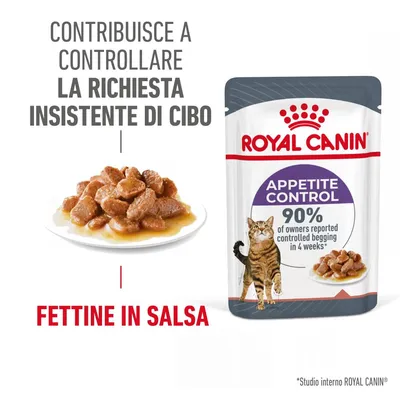 ROYAL CANIN Appetite Control, fettine in salsa per gatti. Testo: contribuisce a controllare la richiesta insistente di cibo. 90% of owners reported controlled begging in 4 weeks.
