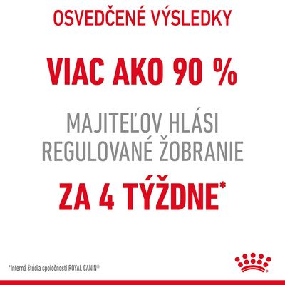 Osvedčené výsledky: viac ako 90 % majiteľov hlási regulované žobranie za 4 týždne. Interná štúdia spoločnosti ROYAL CANIN.
