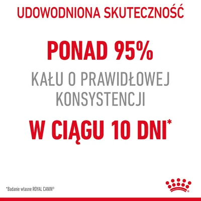 Udowodniona skuteczność: ponad 95% kału o prawidłowej konsystencji w ciągu 10 dni. Badanie własne ROYAL CANIN.
