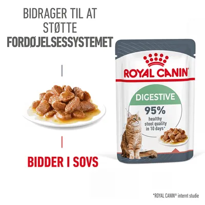 ROYAL CANIN DIGESTIVE kattefoder, 95% healthy stool quality in 10 days, tekst: Bidrager til at støtte fordøjelsessystemet, BIDDER I SOVS, billede af foder og kat.