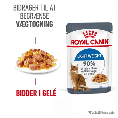 Royal Canin Light Weight kattefoder, bidder i gelé. Tekst: Bidrager til at begrænse vægtøgning. 90% of cats achieved healthier weight in 8 weeks. Billede af foder og kat.