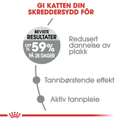 Royal Canin Dental Care