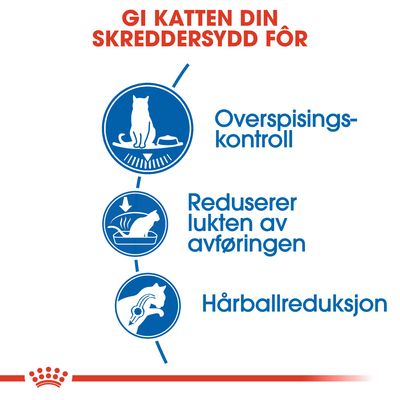 Royal Canin Indoor Appetite Control