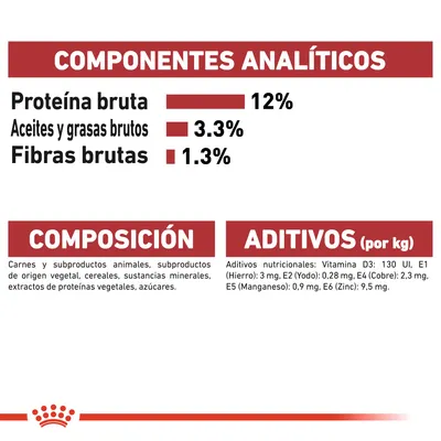 Componentes analíticos: proteína bruta 12 %, aceites y grasas brutos 3,3 %, fibras brutas 1,3 %. Composición: carnes, subproductos animales y vegetales, cereales, minerales, azúcares. Aditivos: vitamina D3, hierro, yodo, cobre, manganeso, zinc.