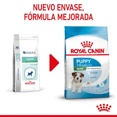 Cambio de envase y fórmula: Royal Canin Pediatric Junior Small Dog under 10 kg pasa a Royal Canin Puppy Mini 2–10 months, peso adulto hasta 10 kg. Texto: Nuevo envase, fórmula mejorada.