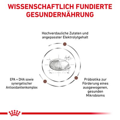 WISSENSCHAFTLICH FUNDIERTE GESUNDERNÄHRUNG. Hochverdauliche Zutaten und angepasster Elektrolytgehalt. EPA + DHA sowie synergetischer Antioxidantienkomplex. Präbiotika zur Förderung eines ausgewogenen, gesunden Mikrobioms. Текст на немецком языке.