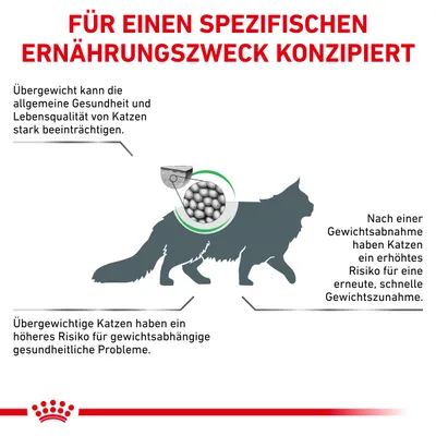 Texte en allemand : Für einen spezifischen Ernährungszweck konzipiert. Informations sur les risques de surpoids chez le chat et la reprise de poids après un régime.