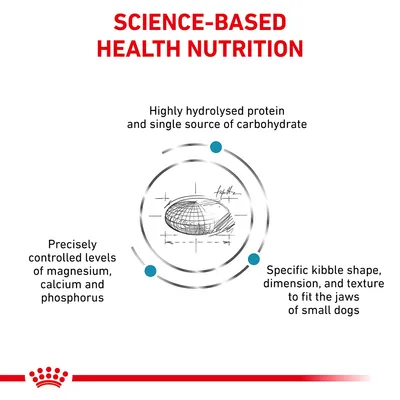 Science-based health nutrition with highly hydrolysed protein, single carbohydrate source, controlled magnesium, calcium and phosphorus, and kibble shape for small dog jaws.
